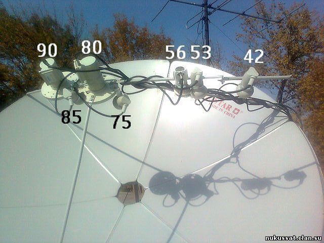 Спутник 24 часа сутки. Спутниковую тарелку из секторов. Sputnik Antena kodlari 2022. Фото ржавой спутниковой тарелки.